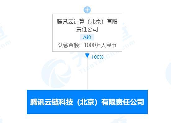 計算機軟硬件 協同運作的數字世界基石